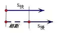 小学数学难题，知识点歌谣秒理解，可下载电子版