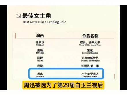 周迅再夺白玉兰视后,回应《如懿传》争议