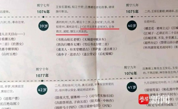 “苏轼主张镇压人民反抗”？意公子新书遭驳斥，苏轼原文到底写了啥