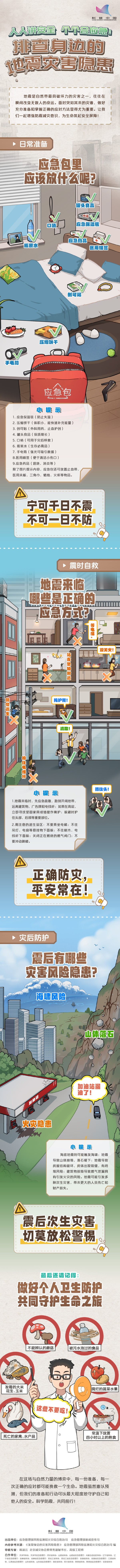 地震来临，哪些是正确的应急方式？