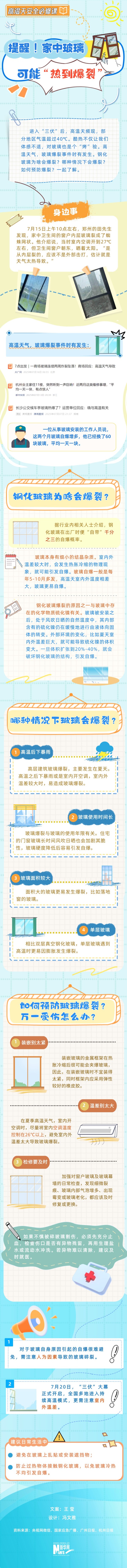提醒！家中玻璃可能“热到爆裂”