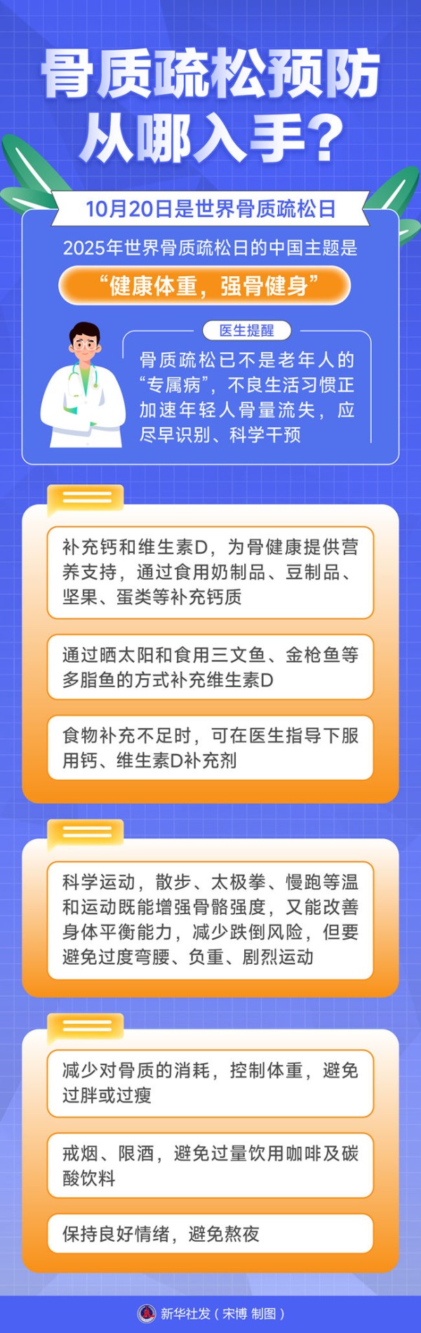 骨质疏松不是老年人的“专属病”