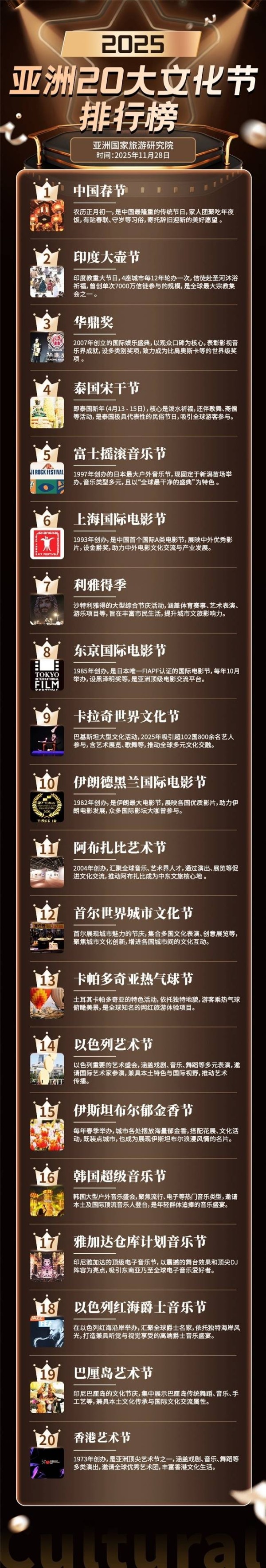 鼎耀全球：华鼎奖以对话重构格局，铸就文化强国新标杆