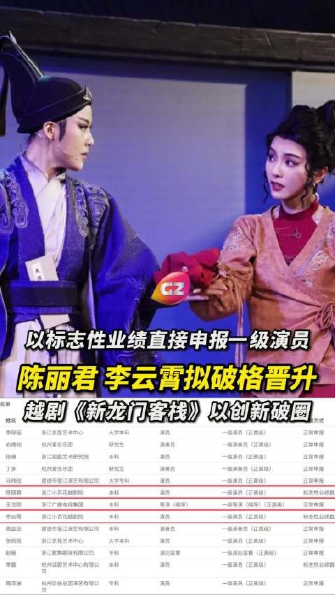 陈丽君李云霄拟破格晋升一级演员