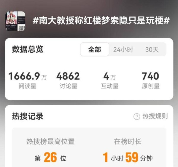 专家谈《红楼梦》:其作者就是曹雪芹