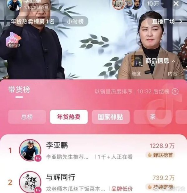 李亚鹏直播再登带货榜首，单场卖茶1.6亿！网友连催“直接上，不要讲太多”