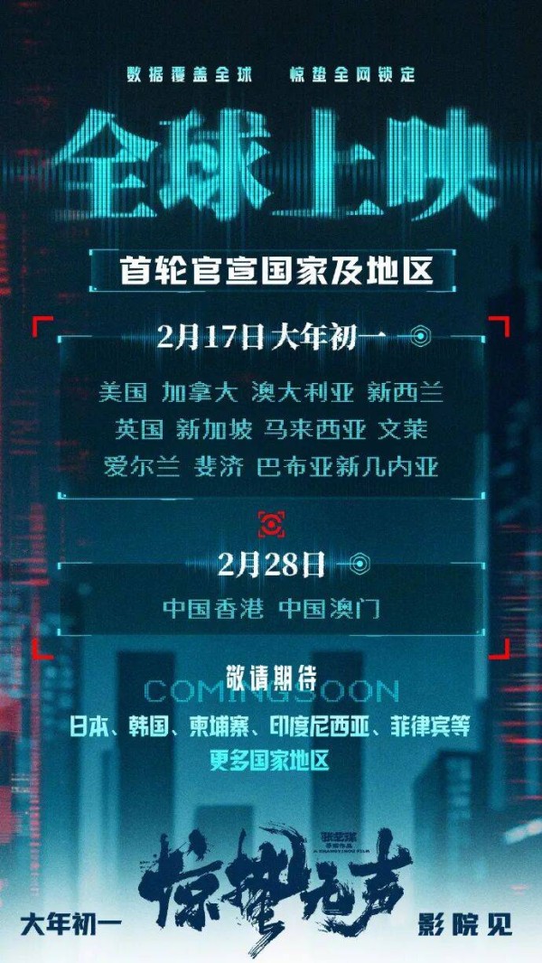 《重返·狼群》定档春节；《惊蛰无声》全球多国家及地区春节上映