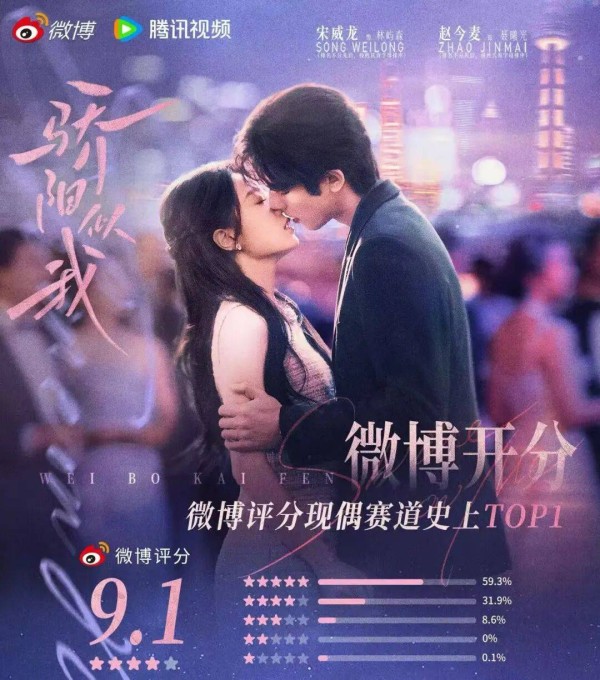 火了又火，《骄阳似我》凭什么？