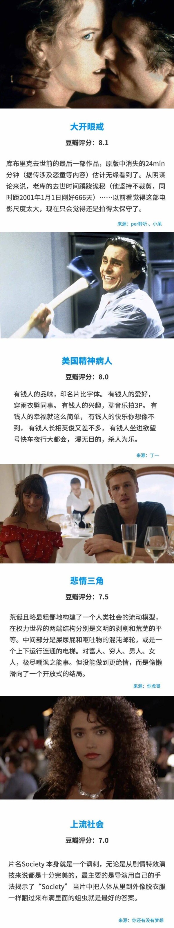 这些限制级佳作，现在看来还是太保守了