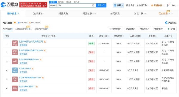 中戏旗下多家企业已注销