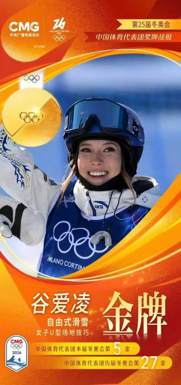 谷爱凌:真正的强大,是敢停下来,敢倾听内心,敢接纳生命本来的节奏