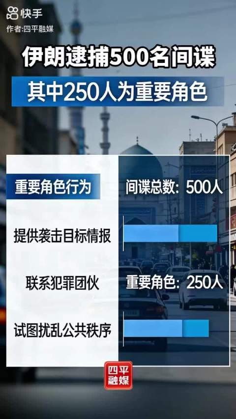 “500人”:反间谍战背后的战争逻辑