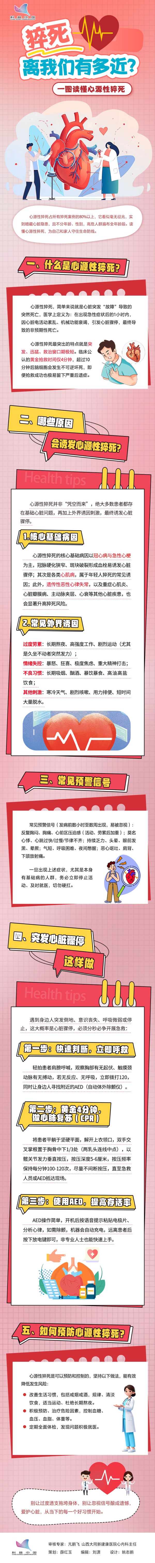 猝死离我们有多近?一图读懂心源性猝死