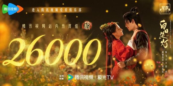 迪丽热巴新剧《白日提灯》首播炸场！热度刷新纪录，实力演绎尽显顶流担当