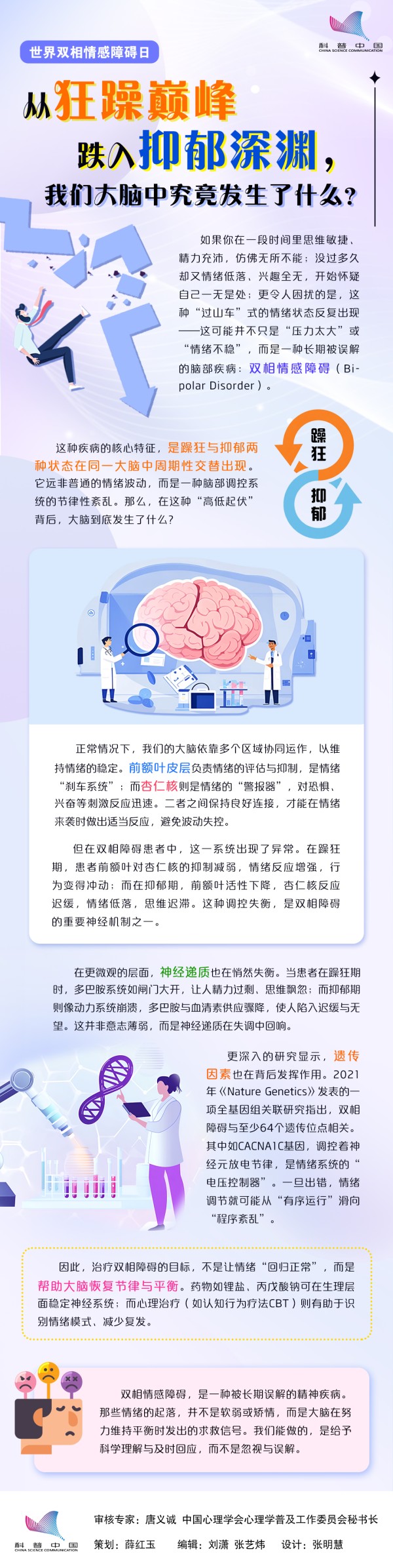 从狂躁巅峰跌入抑郁深渊,我们大脑中究竟发生了什么?