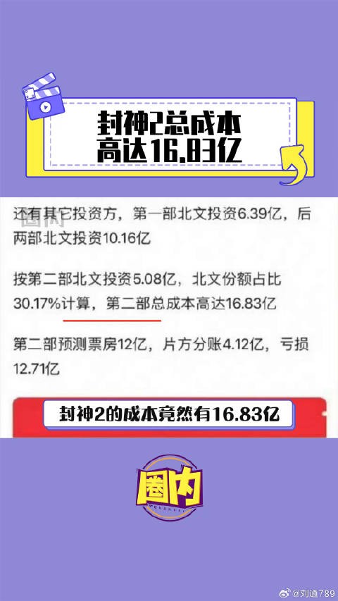 用没用心观众看得出来,电影