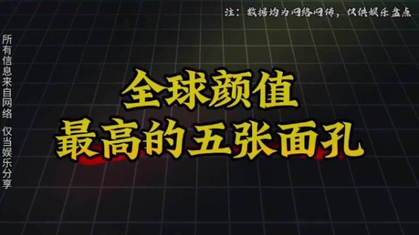 全球颜值最高的五张面孔,第一名绝对是你喜欢的!