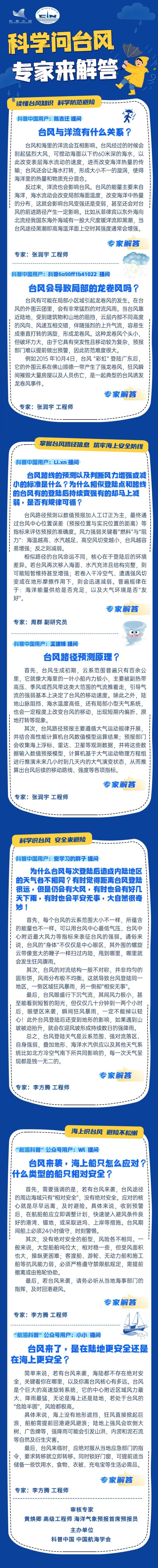 科学问台风，专家来解答！关于台风的知识都在这了