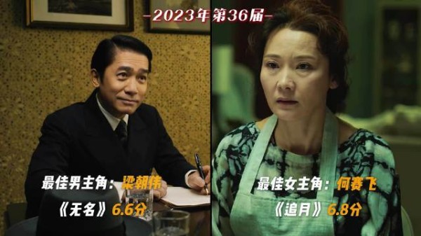 辛芷蕾李思潼高叶竞逐金鸡奖最佳女主角