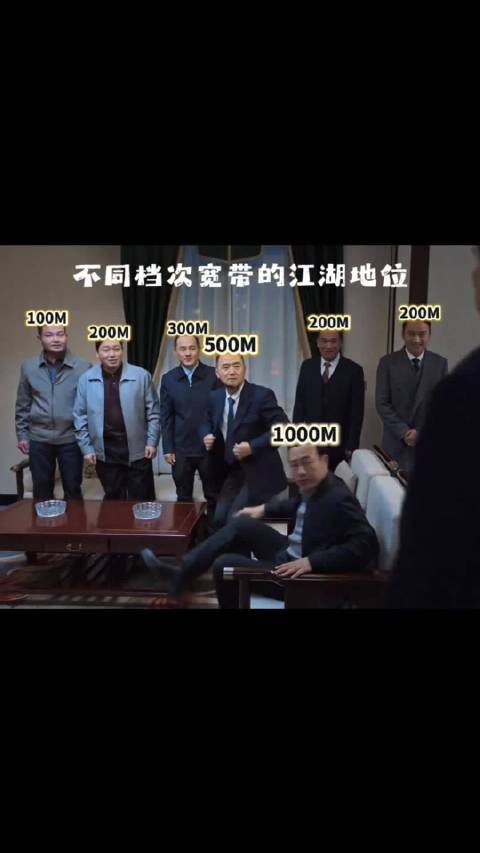 当前不同速率宽带的江湖地位！
