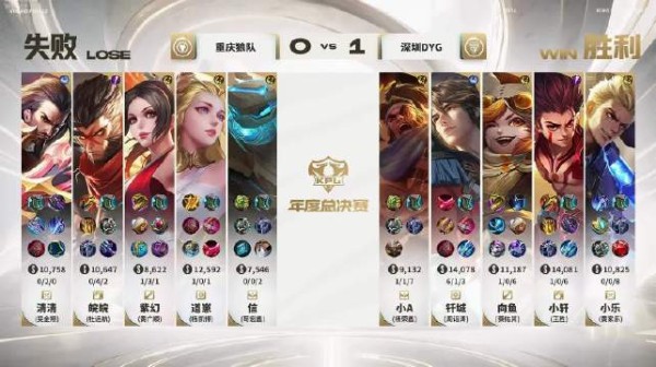 钎城莱西奥MVP,DYG稳住节奏拿下第一小局