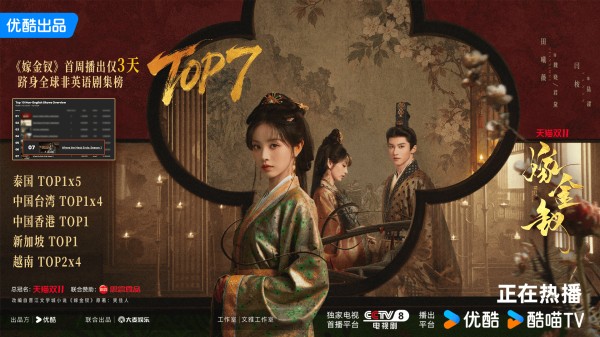 优酷《嫁金钗》位列Netflix全球非英剧周榜第七,MDL中剧评分登顶