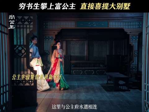 尚公主第二日云合8.2%,孟子义逗李昀锐叫姐姐