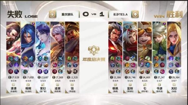 TES三高告破极限翻盘狼队 无幻关键团战拿风龙